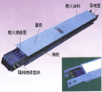 什么是密集型插接式母線(xiàn)槽？母線(xiàn)槽特點(diǎn)介紹